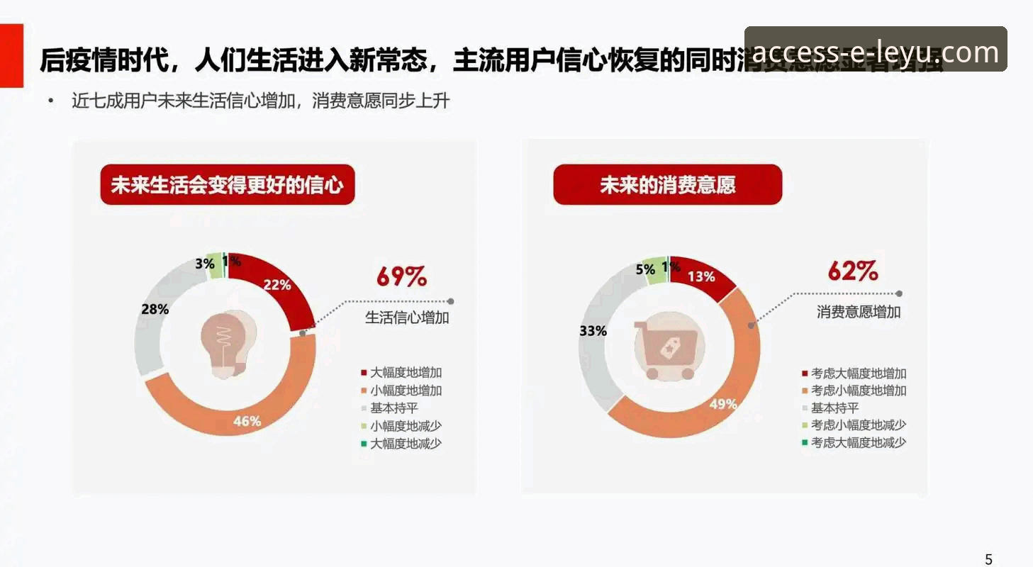 乐鱼信誉如何 乐鱼体育平台信誉深度评测:安全性与可靠性全解析