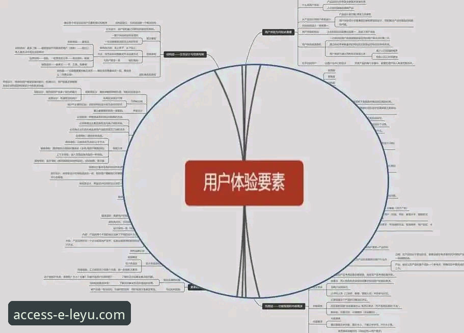 5个关键点告诉你乐鱼正规吗——实战派用户的真实测评与操作指南