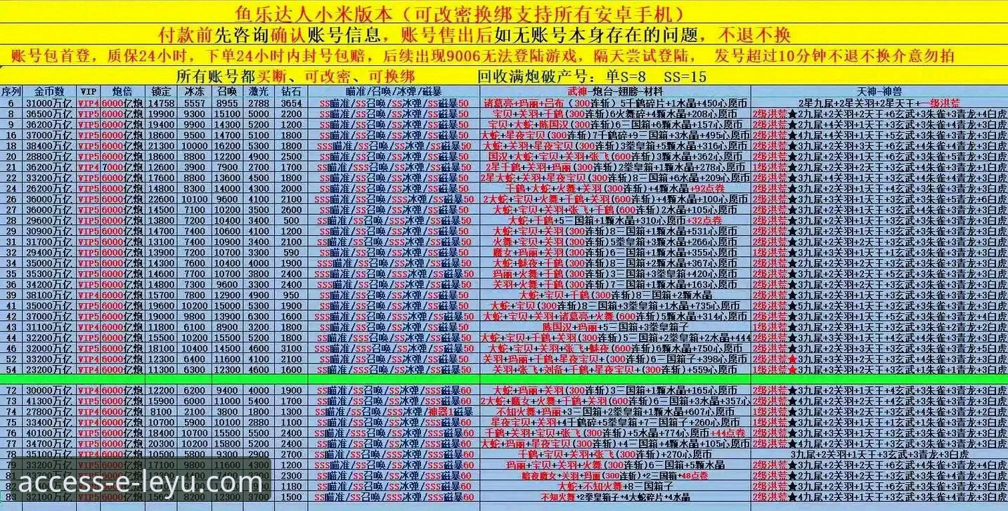 解锁乐鱼体育平台的5个官方指引核心使用技巧